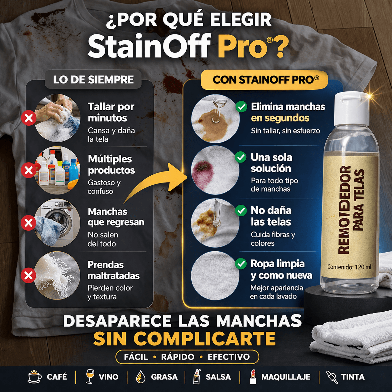 Removedor De Manchas - StainOff Pro®