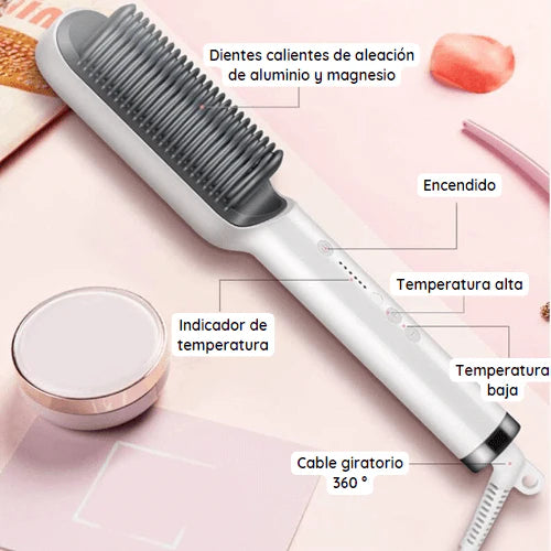 CEPILLO ALISADOR Anion®