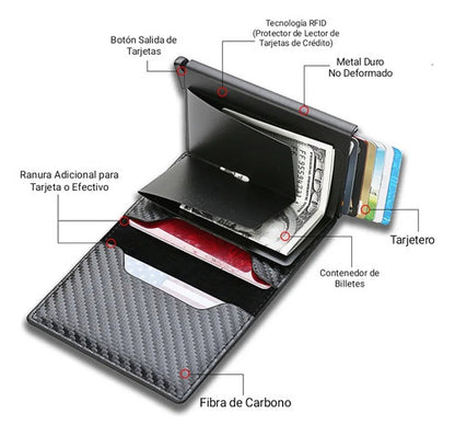 BILLETERA DE CARBONO Luxure® | Proteccion Antirobo
