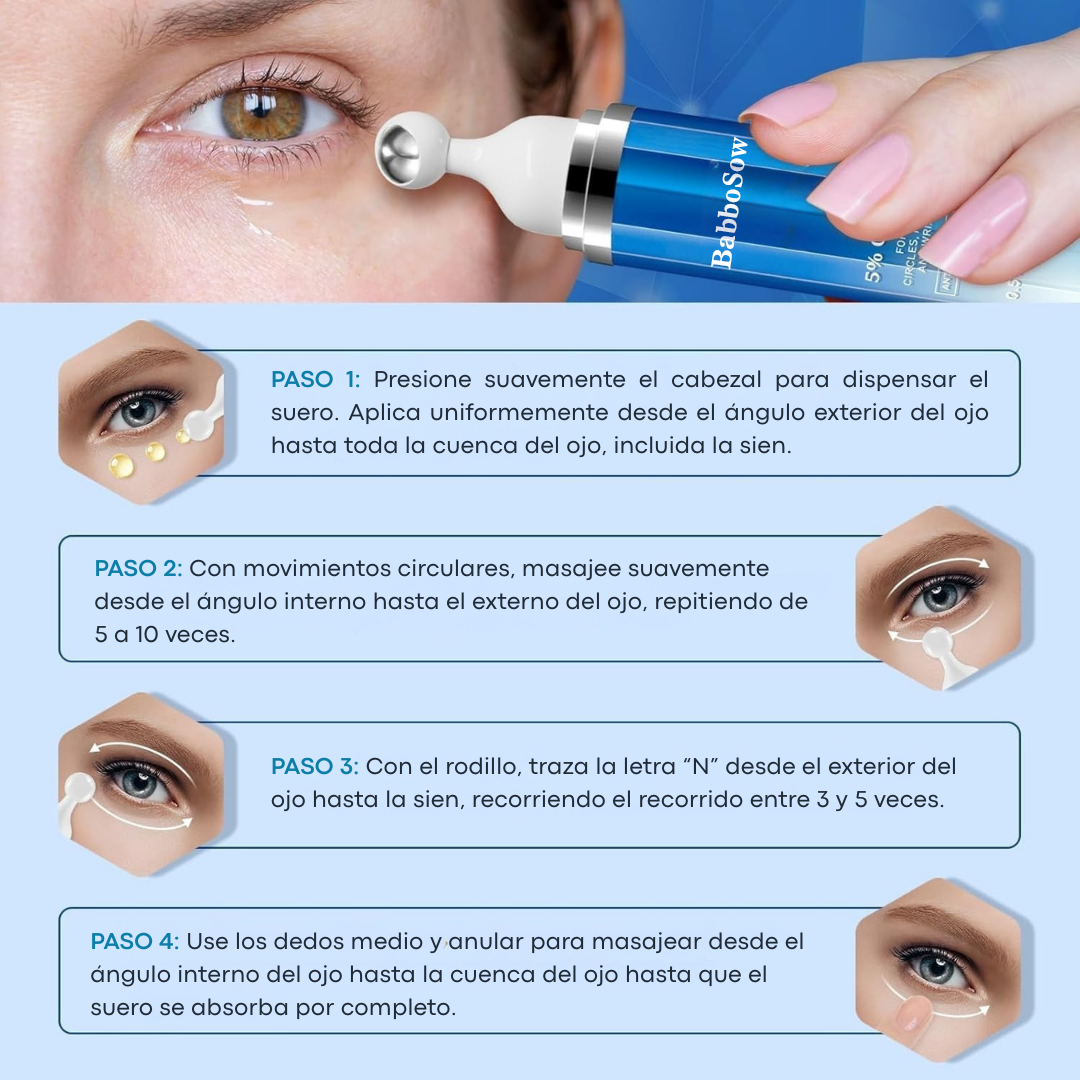 Serum CafeineGlow® | Despierta tu mirada