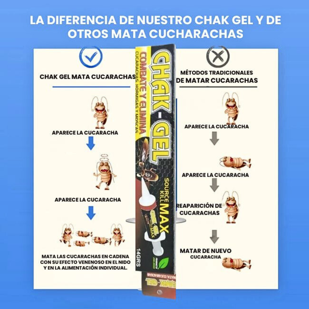 Chak Gel Elimina Cucarachas - RoachKill Pro®