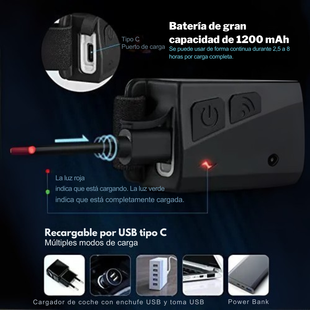 LumiBand® Linterna De Cabeza