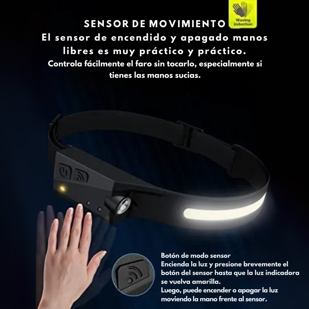 LumiBand® Linterna De Cabeza