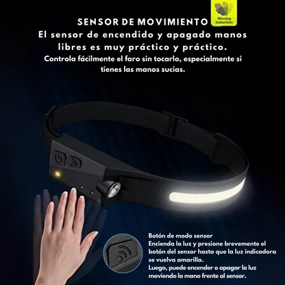 LumiBand® Linterna De Cabeza