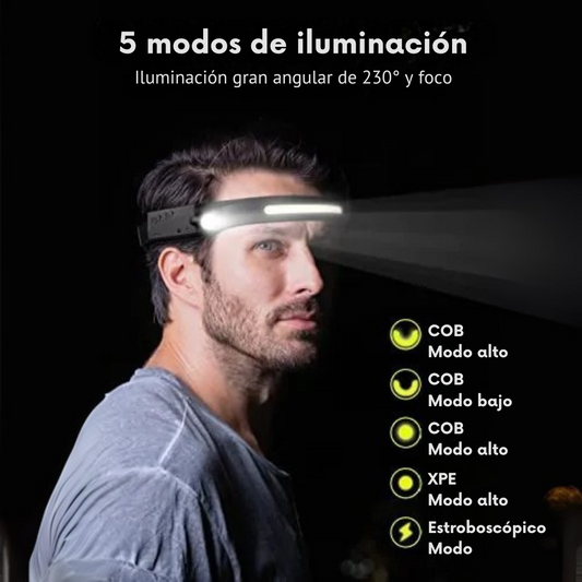 LumiBand® Linterna De Cabeza