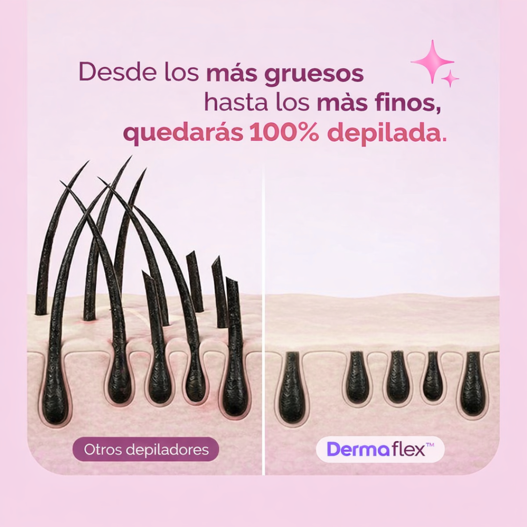 Maquina De Afeitar DermaFlex™