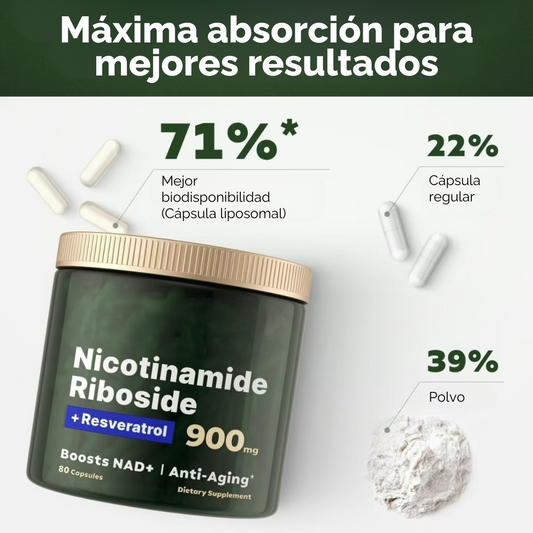NAD+Resveratrol EternaCell®