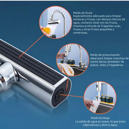 Grifo 360 4 En 1 - AquaSpin®